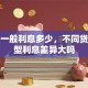 贷款一般利息多少，不同贷款类型利息差异大吗