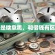 贷款是啥意思，和借钱有区别吗
