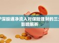 沪深股通净流入对保险理财的三大影响解析