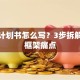 创业计划书怎么写？3步拆解核心框架痛点