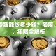 汽车贷款能贷多少钱？额度、利率、年限全解析