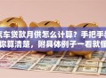 汽车贷款月供怎么计算？手把手教你算清楚，附具体例子一看就懂