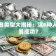 创业者类型大揭秘：这6种人更容易成功？