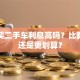 贷款买二手车利息高吗？比新车贵还是更划算？