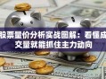 股票量价分析实战图解：看懂成交量就能抓住主力动向