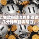 「网上贷款申请流程步骤详解」超简单！几分钟就能弄明白，小白也能轻松操作