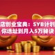 水果店创业宝典：SYB计划书教你选址到月入5万秘诀