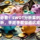 创业必看！SWOT分析案例范文解析，手把手教你避坑成长