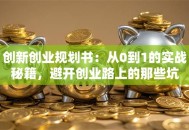 创新创业规划书：从0到1的实战秘籍，避开创业路上的那些坑