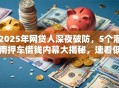 2025年网贷人深夜破防，5个灌南押车借钱内幕大揭秘，速看低门槛秒下！
