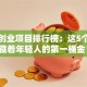 大学创业项目排行榜：这5个领域藏着年轻人的第一桶金！