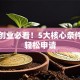 贷款创业必看！5大核心条件助你轻松申请