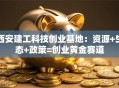 西安建工科技创业基地：资源+生态+政策=创业黄金赛道