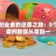 独立创业者的逆袭之路：5个真实案例教你从零到一