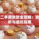 成都二手房贷款全攻略：流程解析与避坑指南