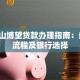 马鞍山博望贷款办理指南：条件、流程及银行选择