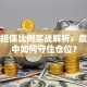 股票担保比例实战解析：震荡市中如何守住仓位？