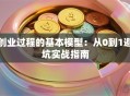 创业过程的基本模型：从0到1避坑实战指南