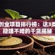 十万创业项目排行榜：这3类生意稳赚不赔的干货揭秘