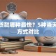 小额贷款哪种最快？5种当天到账方式对比