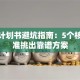 创业计划书避坑指南：5个核心标准挑出靠谱方案