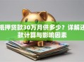 抵押贷款30万月供多少？详解还款计算与影响因素