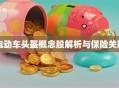 电动车头盔概念股解析与保险关联