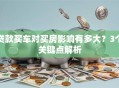 贷款买车对买房影响有多大？3个关键点解析