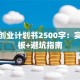 创新创业计划书2500字：实战模板+避坑指南