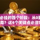 创业必经的四个阶段：从0到1如何破局？这4个关键点必须掌握！