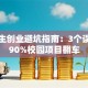 大学生创业避坑指南：3个误区让90%校园项目翻车
