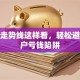 股票走势线这样看，轻松避开散户亏钱陷阱