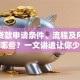 法人贷款申请条件、流程及所需材料有哪些？一文讲透让你少走弯路，新手必看！