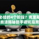 创业必经的4个阶段？克里斯汀分类法揭秘新手避坑指南