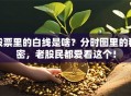 股票里的白线是啥？分时图里的秘密，老股民都爱看这个！
