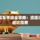 贷款买车手续全攻略：流程详解及避坑指南