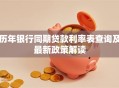 历年银行同期贷款利率表查询及最新政策解读