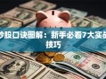 炒股口诀图解：新手必看7大实战技巧