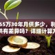 贷款65万30年月供多少，利率不同月供有差异吗？详细计算方式奉上，让你心里有数