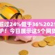 利息超过24%低于36%2025年刚刚出炉！今日展示这5个网贷平台借钱利息超过24低于36