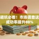 创业避坑必看！市场调查这样做成功率提升80%