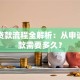 买房贷款流程全解析：从申请到放款需要多久？
