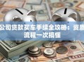公司贷款买车手续全攻略：资质流程一次搞懂
