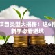 创业项目类型大揭秘！这6种模式新手必看避坑