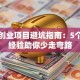 合作创业项目避坑指南：5个实战经验助你少走弯路