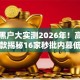 网贷黑户大实测2026年！高炮几天还款揭秘16家秒批内幕低门槛强下款！
