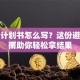 创业计划书怎么写？这份避坑指南助你轻松拿结果