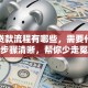 车子贷款流程有哪些，需要什么条件？步骤清晰，帮你少走冤枉路！