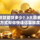拿车贷款能贷多少？3大因素+3种方式帮你快速估算额度