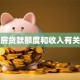 买房贷款额度和收入有关吗